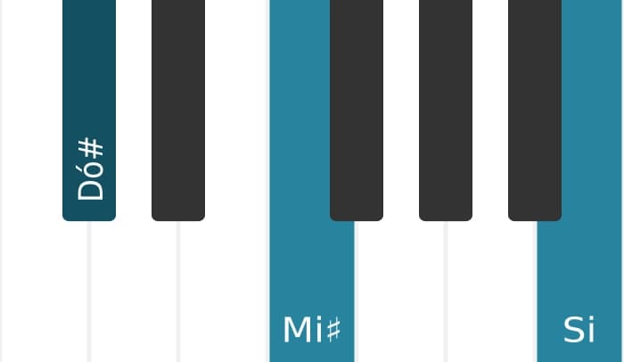 Voz de piano do acorde Dó sustenido Dominante setima sem quinta - 0