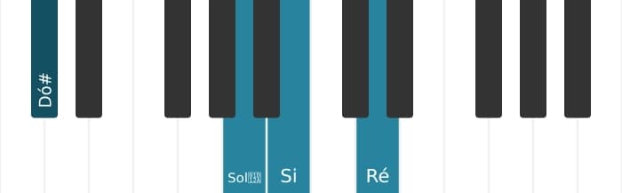 Voz de piano do acorde Dó sustenido Dominante setima sustenido quinta bemol nona - 1
