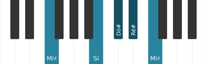 Voz de piano do acorde Dó sustenido Dominante nona - 3