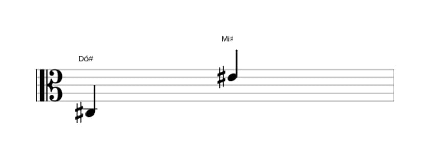 Partitura do intervalo Décima maior em três oitavas (3)