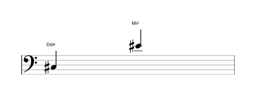 Partitura do intervalo Décima maior em três oitavas (3)