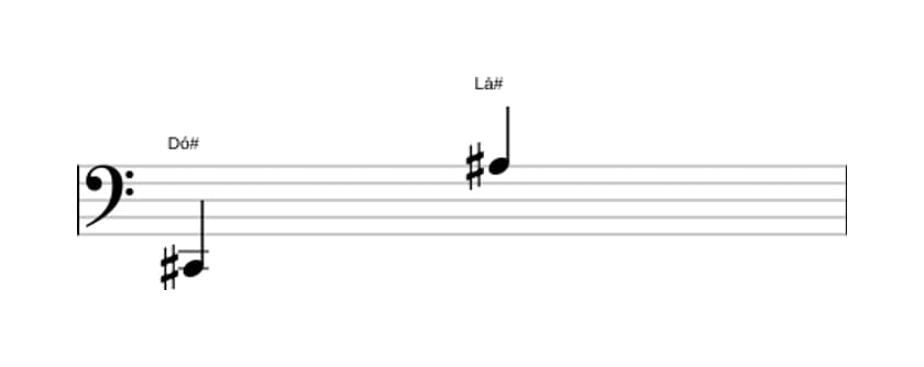 Partitura do intervalo Décima terceira maior em três oitavas (2)