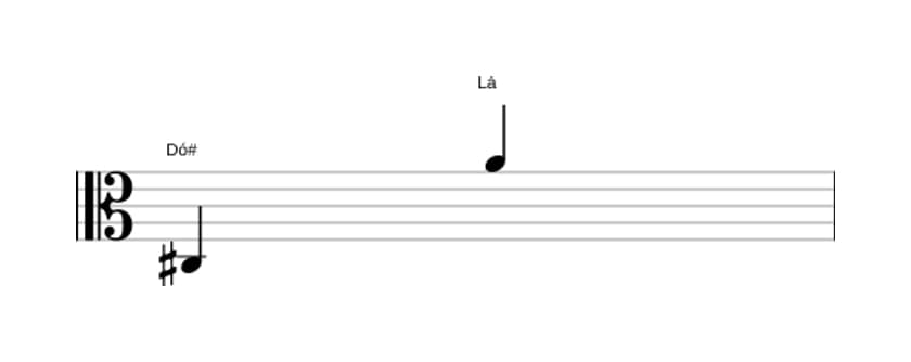 Partitura do intervalo Décima terceira menor em três oitavas (3)