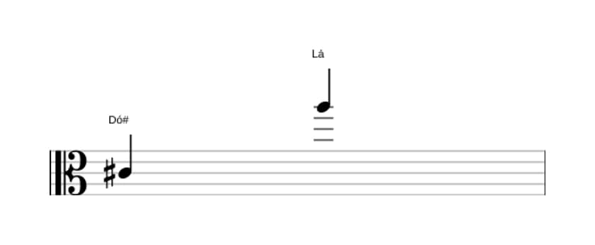 Partitura do intervalo Décima terceira menor em três oitavas (4)