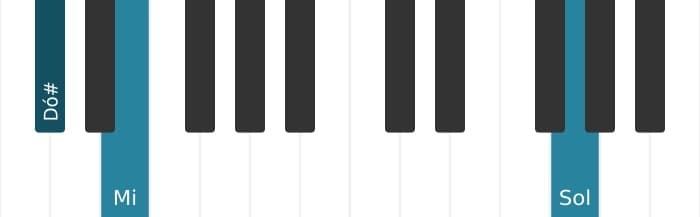 Voz de piano do acorde Dó sustenido Diminuto setima - 2