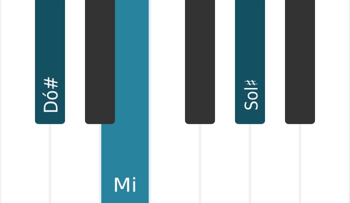 Voz de piano do acorde Dó sustenido Menor - 0