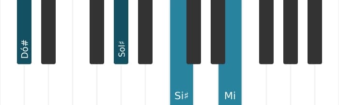 Voz de piano do acorde Dó sustenido Menor maior setima - 1