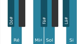 Escala de piano para Dó sustenido Oriental