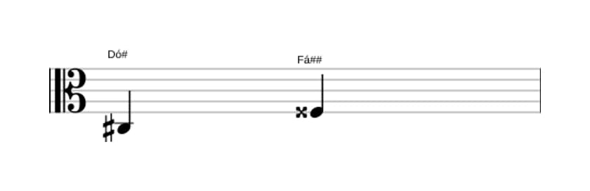 Partitura do intervalo Quarta aumentada em três oitavas (3)