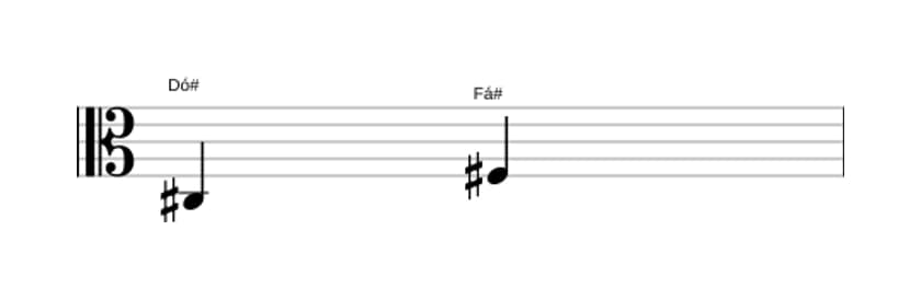 Partitura do intervalo Quarta justa em três oitavas (3)