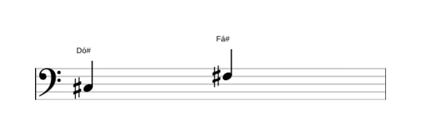 Partitura do intervalo Quarta justa em três oitavas (3)