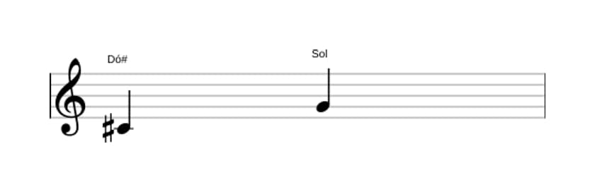 Partitura do intervalo Quinta diminuta em três oitavas (4)