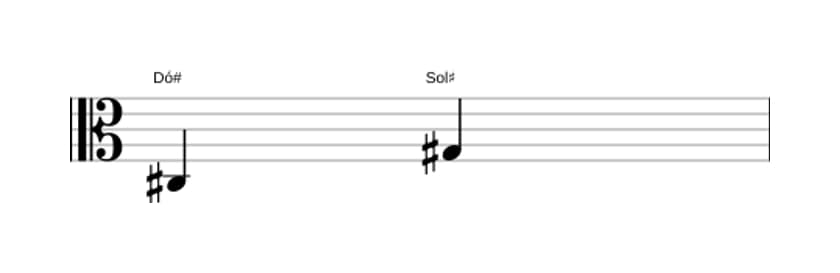 Partitura do intervalo Quinta justa em três oitavas (3)