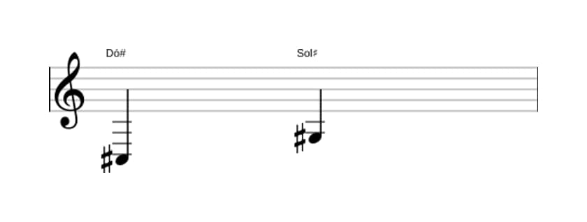 Partitura do intervalo Quinta justa em três oitavas (3)