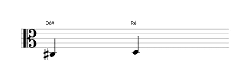 Partitura do intervalo Segunda menor em três oitavas (3)
