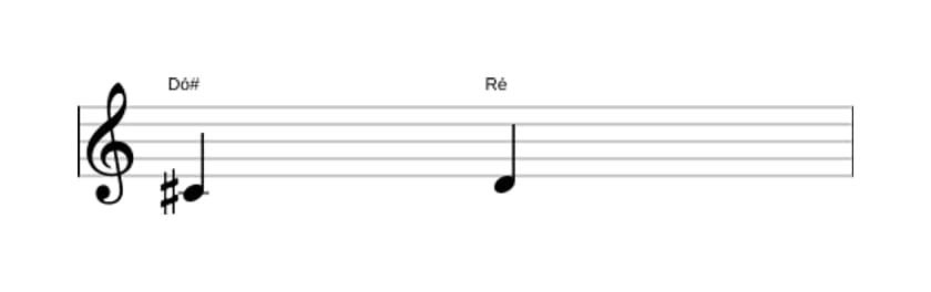 Partitura do intervalo Segunda menor em três oitavas (4)