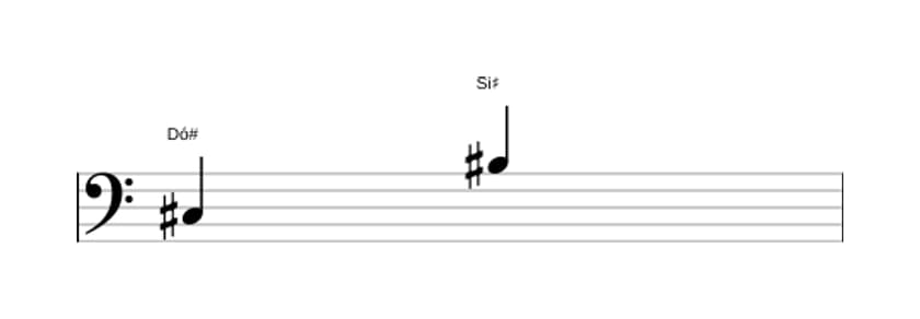 Partitura do intervalo Sétima maior em três oitavas (3)