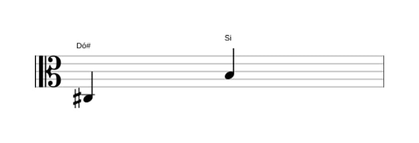 Partitura do intervalo Sétima menor em três oitavas (3)