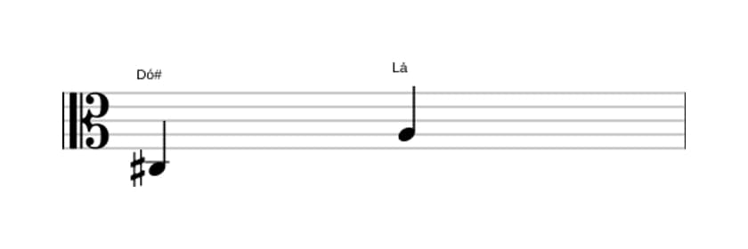Partitura do intervalo Sexta menor em três oitavas (3)