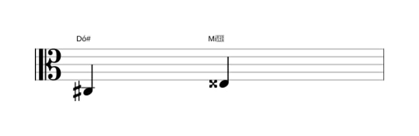 Partitura do intervalo Terça aumentada em três oitavas (3)