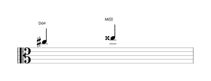 Partitura do intervalo Terça aumentada em três oitavas (5)