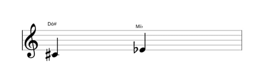 Partitura do intervalo Terça diminuta em três oitavas (4)