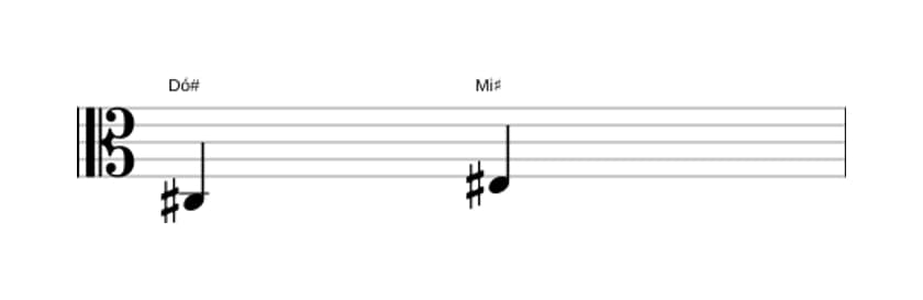 Partitura do intervalo Terça maior em três oitavas (3)