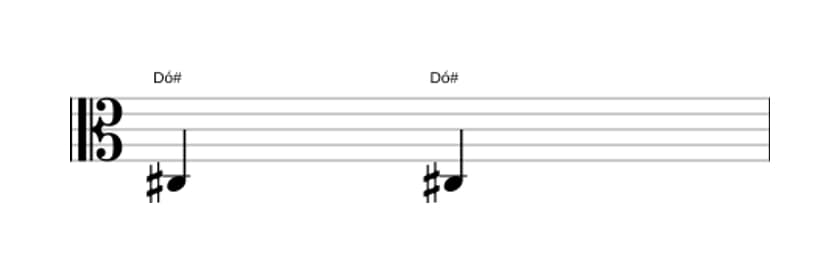 Partitura do intervalo Uníssono justo em três oitavas (3)