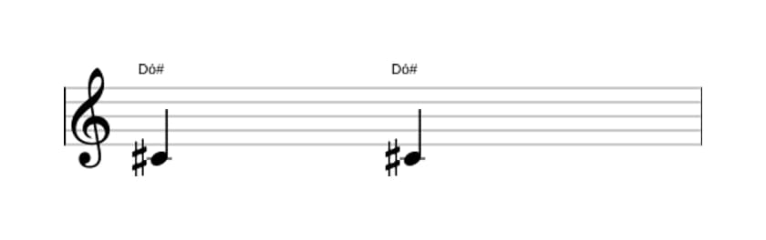 Partitura do intervalo Uníssono justo em três oitavas (4)
