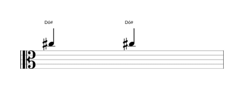 Partitura do intervalo Uníssono justo em três oitavas (5)
