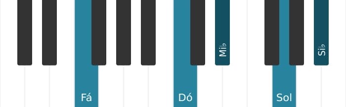 Voz de piano do acorde Fá Dominante decimaprimeira - 0