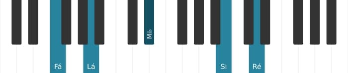 Voz de piano do acorde Fá Dominante decimaterceira bemol nona sustenido decimaprimeira - 3