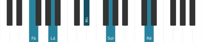Voz de piano do acorde Fá Dominante decimaterceira sem quinta - 0