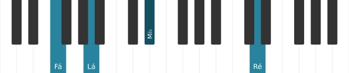 Voz de piano do acorde Fá Dominante decimaterceira sustenido nona - 3