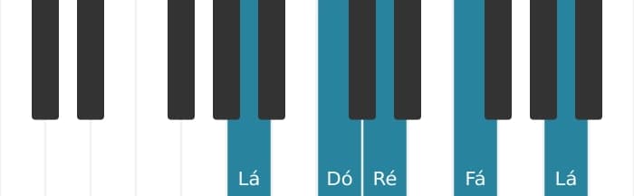Voz de piano do acorde Fá Sexta maior - 3