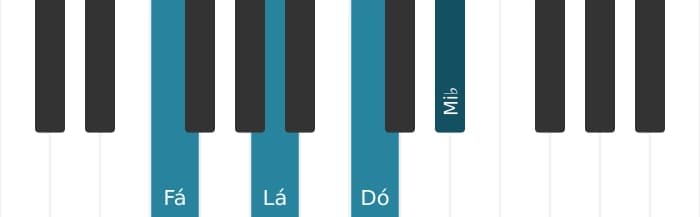 Voz de piano do acorde Fá Sétima dominante - 0