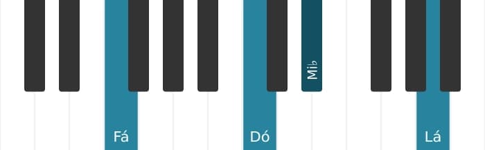 Voz de piano do acorde Fá Sétima dominante - 1