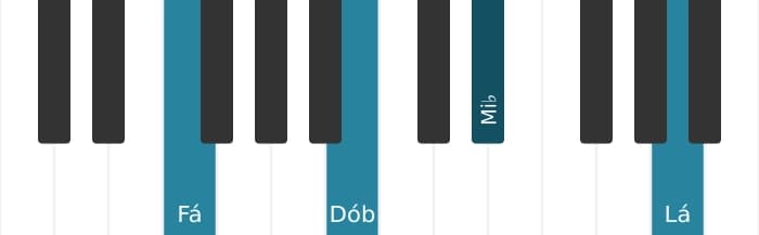 Voz de piano do acorde Fá Dominante setima bemol quinta - 1