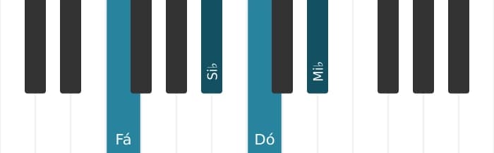 Voz de piano do acorde Fá Setima suspension four - 1