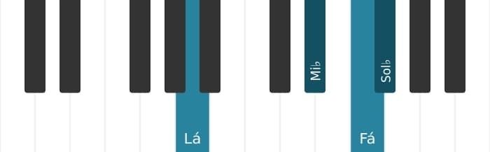 Voz de piano do acorde Fá Dominante setima sustenido quinta bemol nona - 2