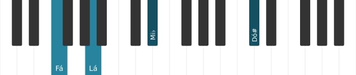 Voz de piano do acorde Fá Dominante setima sustenido quinta bemol nona - 3