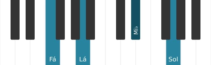 Voz de piano do acorde Fá Nona sem quinta - 0