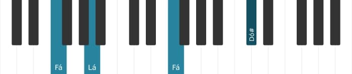 Voz de piano do acorde Fá Aumentado - 2