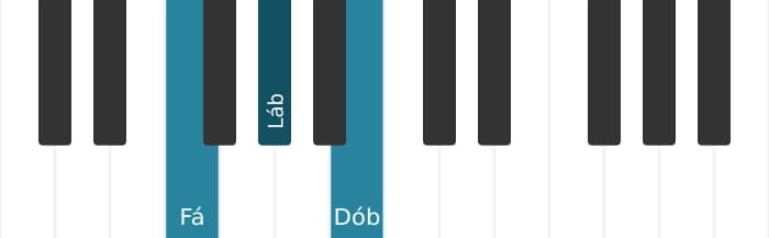 Voz de piano do acorde Fá Diminuto - 0