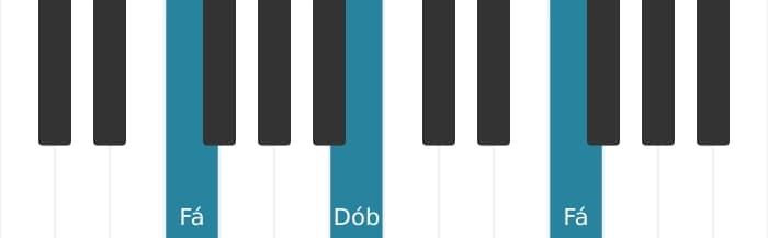 Voz de piano do acorde Fá Diminuto - 1
