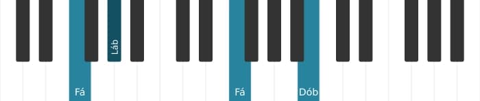 Voz de piano do acorde Fá Diminuto - 2