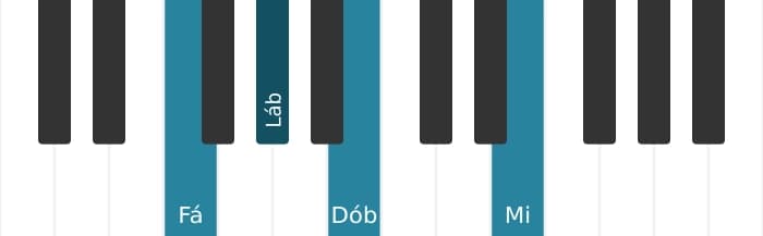 Voz de piano do acorde Fá Diminuto maior setima - 0