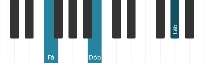 Voz de piano do acorde Fá Diminuto setima - 1