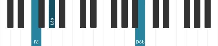 Voz de piano do acorde Fá Diminuto setima - 2