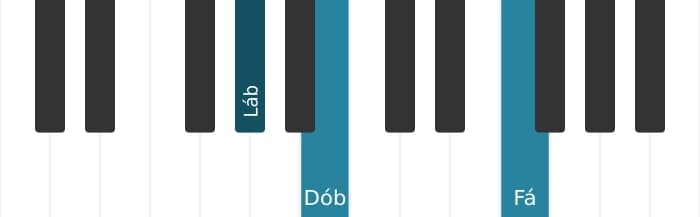 Voz de piano do acorde Fá Diminuto setima - 3
